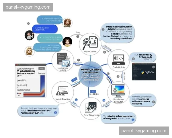 边缘AI推理模块正嵌入终端设备，在智能化阶段实现了原始画面的即时清晰度补全